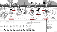 Immagine West of Loathing (Linux)