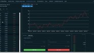 Immagine Immagine Forex Trading Master: Simulator PC