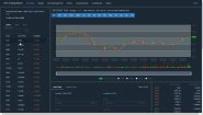 Immagine Bitcoin Trading Master (PC)