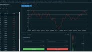 Immagine Forex Trading Master: Simulator (PC)