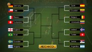 Immagine Immagine Super Arcade Soccer Nintendo Switch