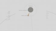 Immagine Sun Dogs (Mac)