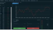 Immagine Forex Trading Master: Simulator (PC)