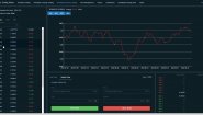 Immagine Forex Trading Master: Simulator (PC)