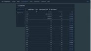 Immagine Immagine Bitcoin Trading Master PC