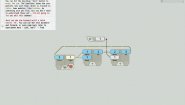 Immagine Silicon Zeroes (Linux)