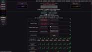 Immagine Antimatter Dimensions (Mac)