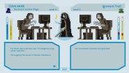Immagine Social Justice Warriors (Linux)