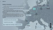 Immagine Wanderlust Travel Stories (Linux)