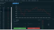 Immagine Forex Trading Master: Simulator (PC)