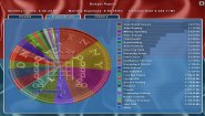 Immagine Democracy 2 (Mac)