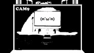 Immagine Immagine Nyanco Channel PC