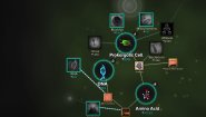Immagine Cell to Singularity - Evolution Never Ends (Mac)