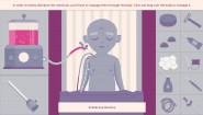 Immagine A Mortician's Tale (Mac)